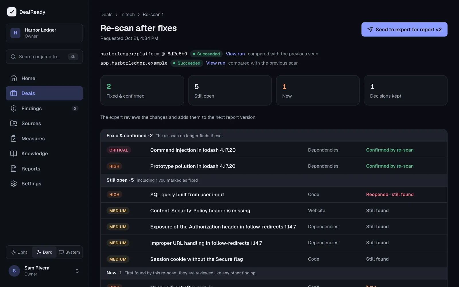 Re-scan after fixes: fixed and confirmed, still open, new